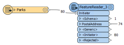 FeatureReader filter results